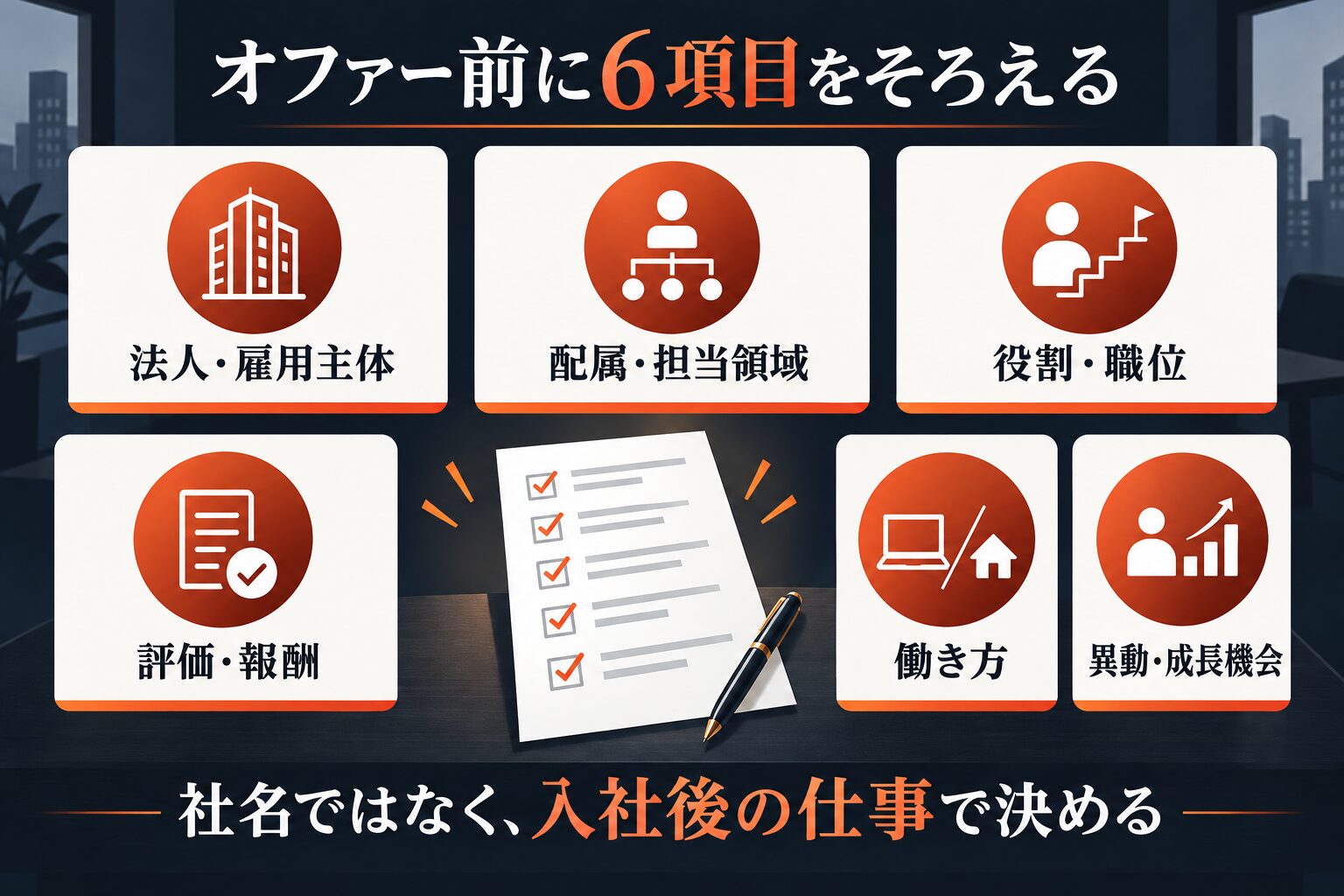 PwCのオファー前に法人・配属・職位・評価・報酬・働き方・成長機会を確認する図