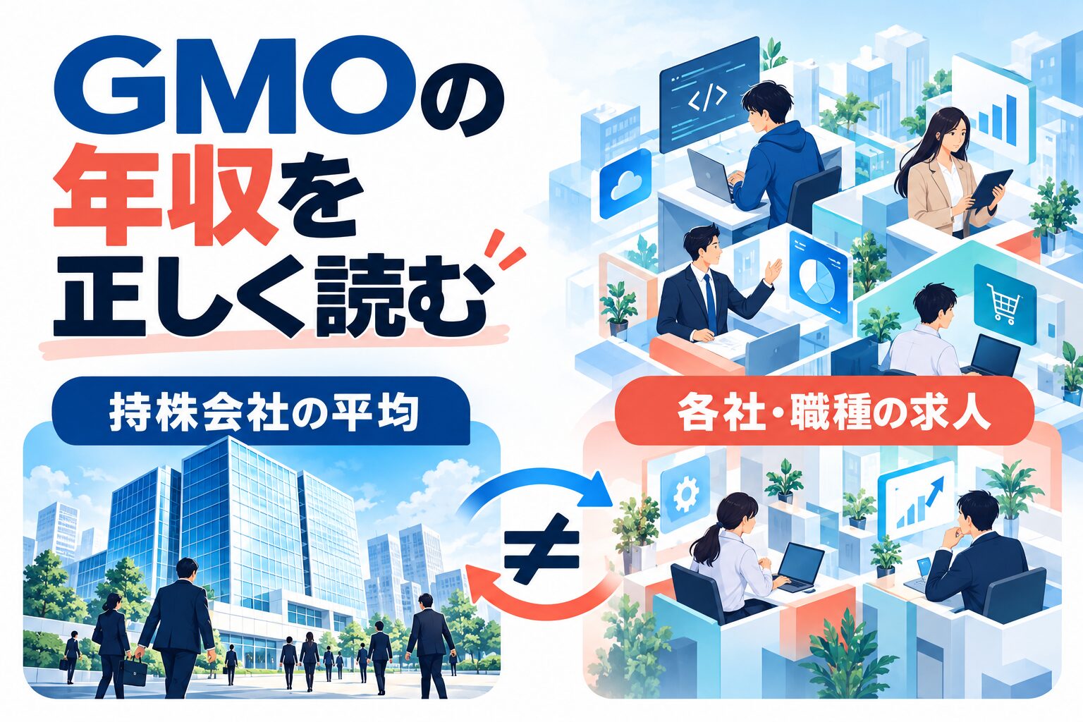 GMOの年収は841万円｜グループ各社・職種別の見方を解説