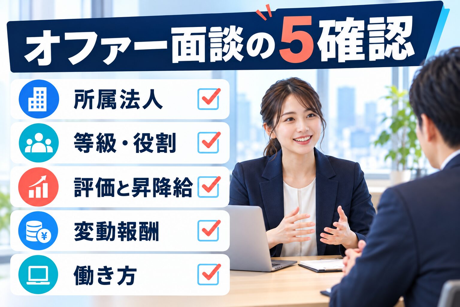 GMOのオファー面談で所属法人・等級役割・評価昇降給・変動報酬・働き方を確認する図解
