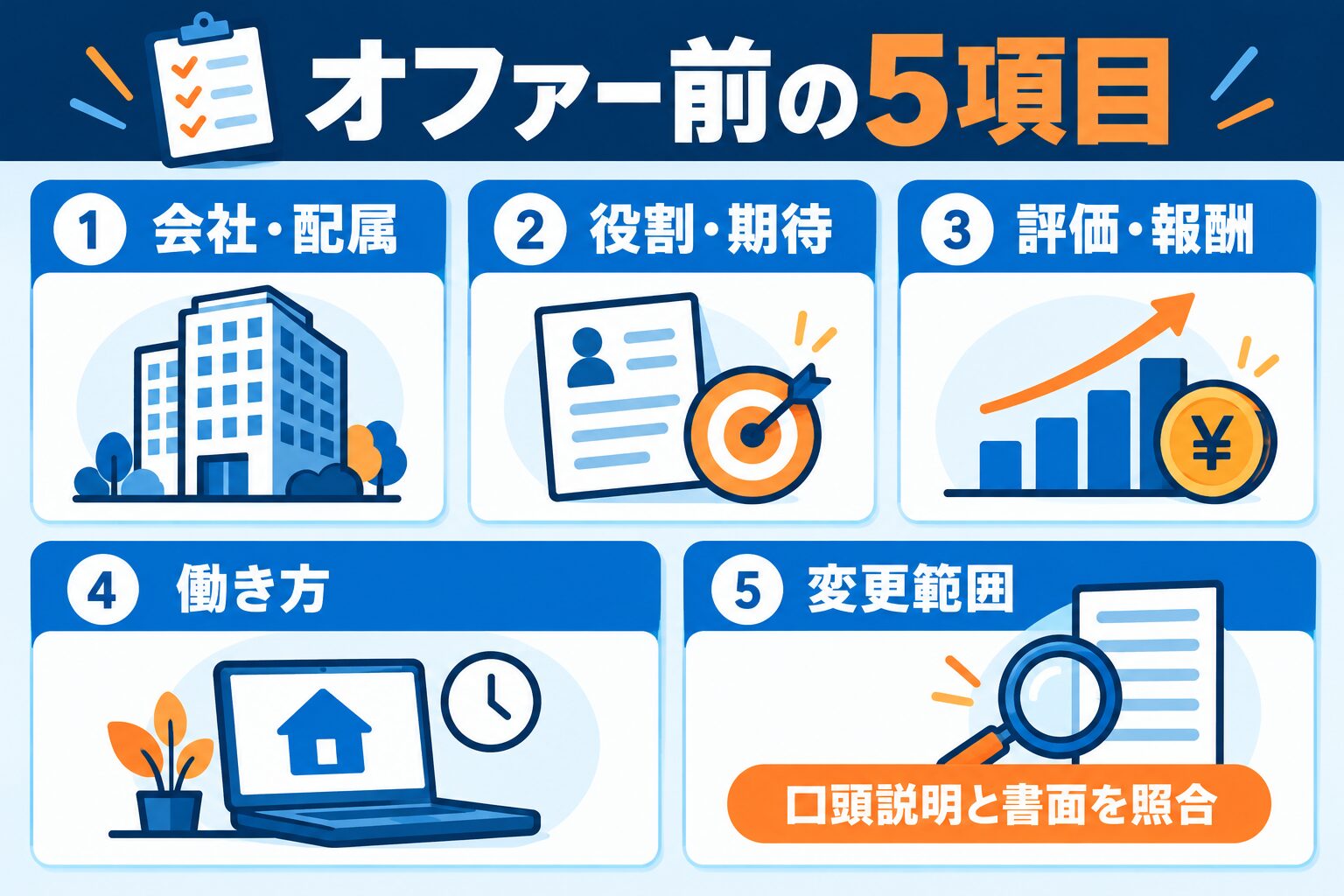 マネーフォワードへの転職でオファー前に確認する5項目