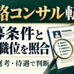 戦略コンサルへの転職｜公式応募条件・職位の選び方とケース対策