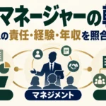 営業マネージャーへの転職｜求人の必要経験・責任範囲と年収の比べ方