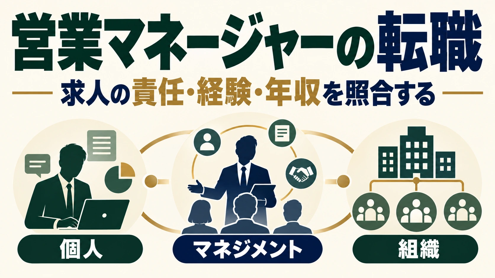 営業マネージャーへの転職｜求人の必要経験・責任範囲と年収の比べ方