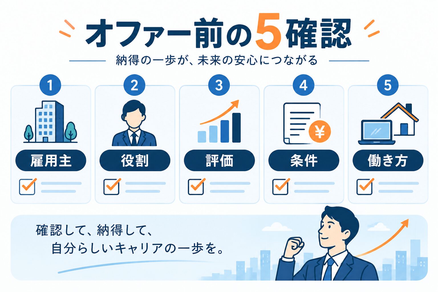 オープンハウス転職でオファー承諾前に雇用主・役割・評価・条件・働き方を確認