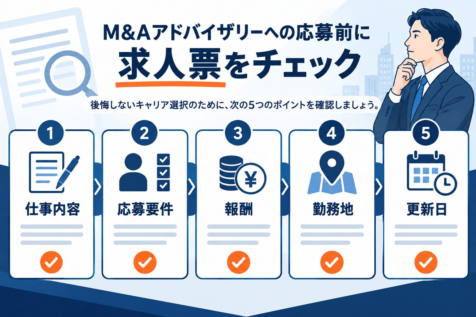 ストライクの求人票を5項目で確認する図解