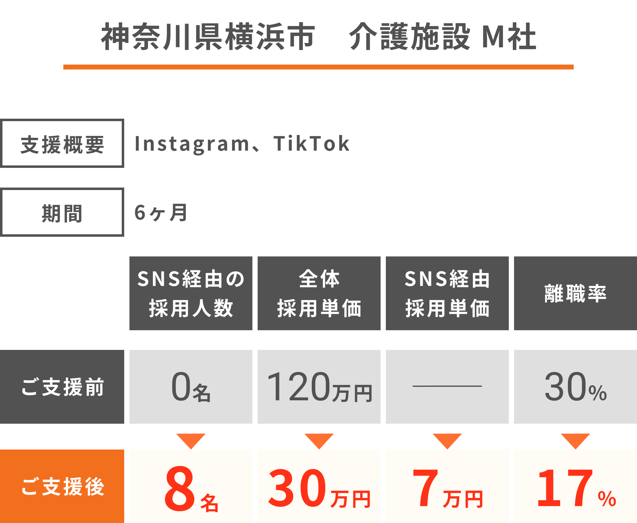 お客様事例-1