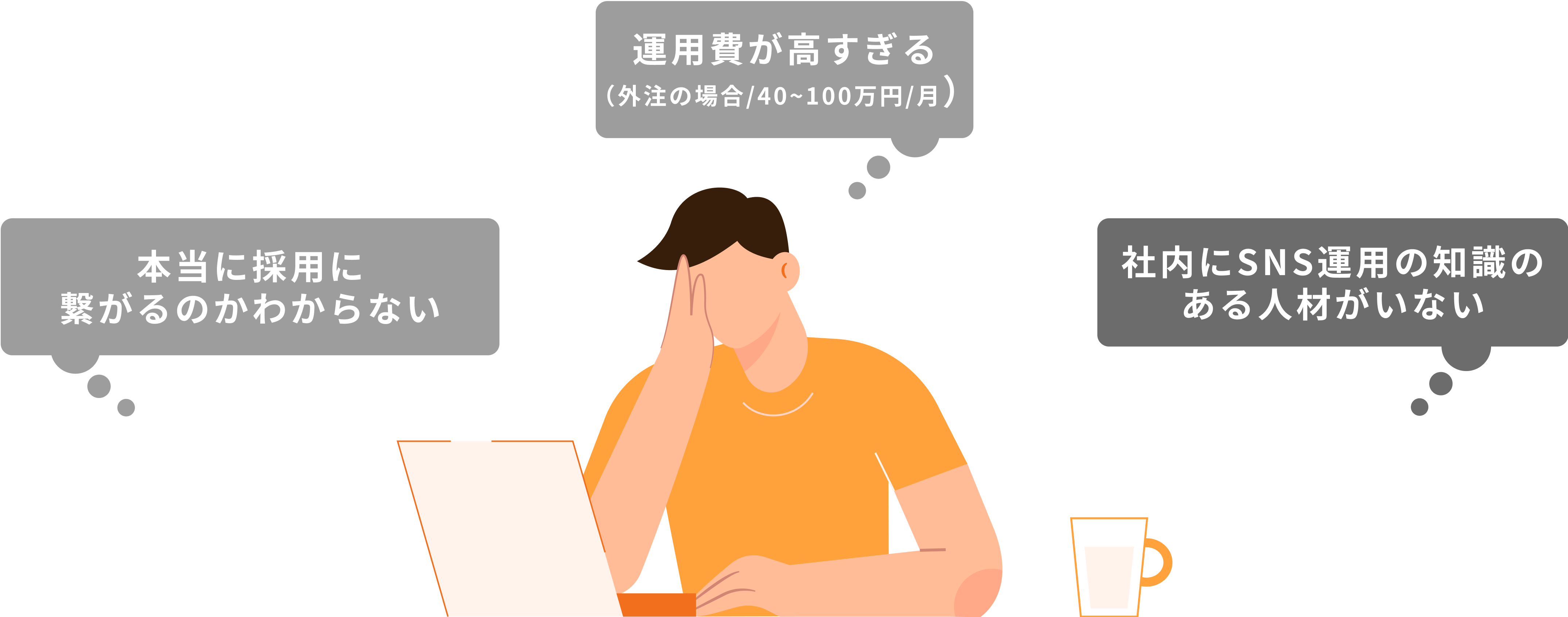 3つの代表的な言い訳