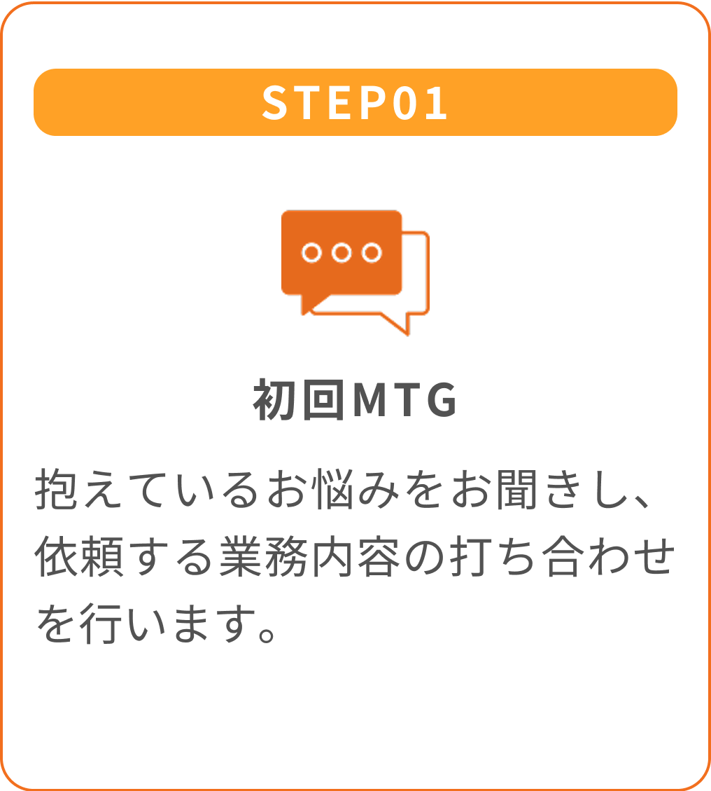 サービス導入の流れ-1