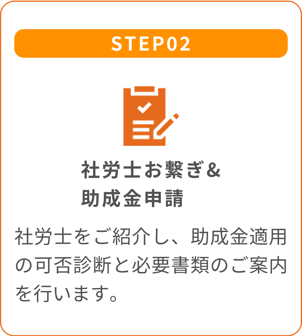 サービス導入の流れ-2