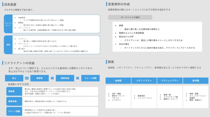 独立後に必須な知識をインプット