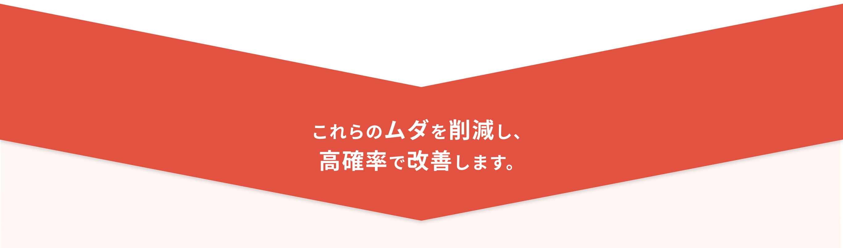 これらのムダを削減し高確率で改善します。