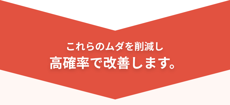 これらのムダを削減し高確率で改善します。