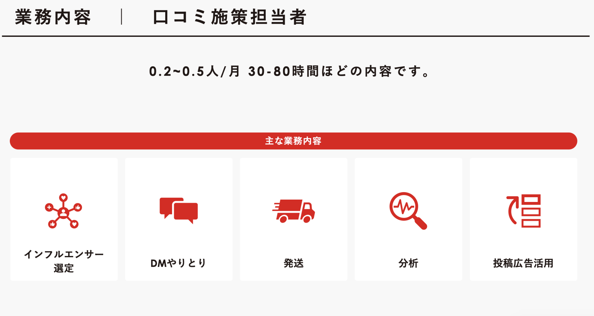 インスタグラム企業アカウントの成功事例14選！戦略立ての5ステップを具体的に解説！成功のコツ、失敗する事例もわかる【最速でフォロワー1万人獲得！】