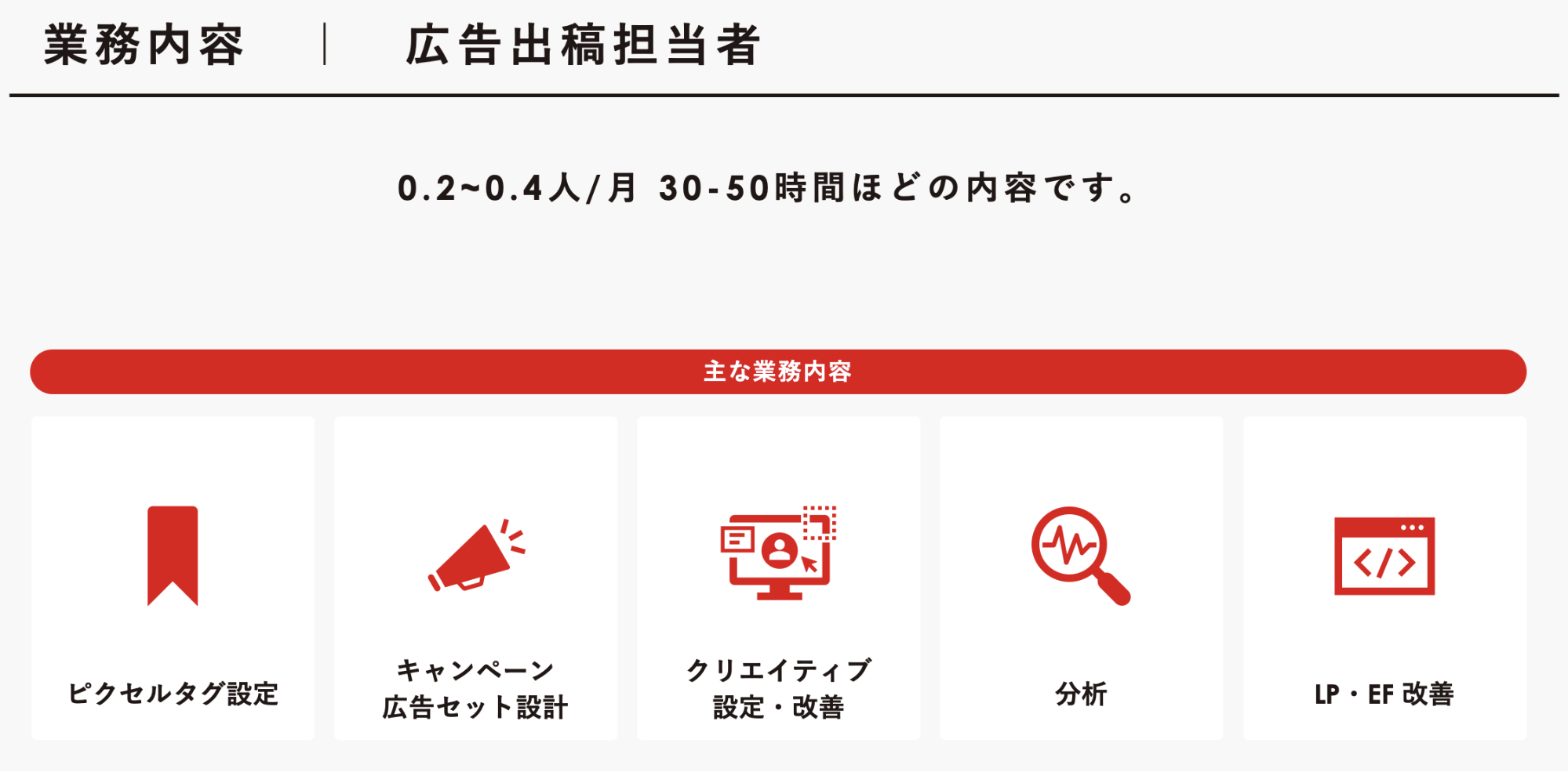 インスタグラム企業アカウントの成功事例14選！戦略立ての5ステップを具体的に解説！成功のコツ、失敗する事例もわかる【最速でフォロワー1万人獲得！】