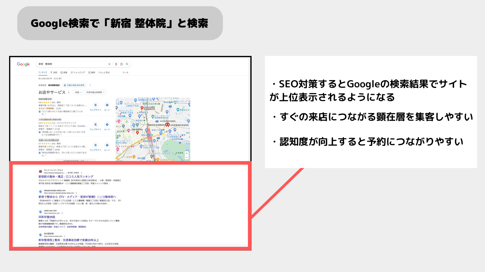 整体院・整骨院の集客方法11選！StockSun式成功事例も解説【月売上100