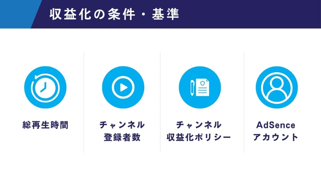 最短でYouTube収益化のコツをプロが解説【2024年最新版】