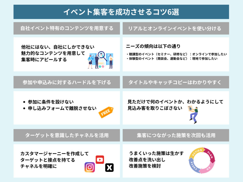 イベント集客を成功させる5つのコツと集客方法9選【イベントに4,500名を集客したStockSunの成功事例】
