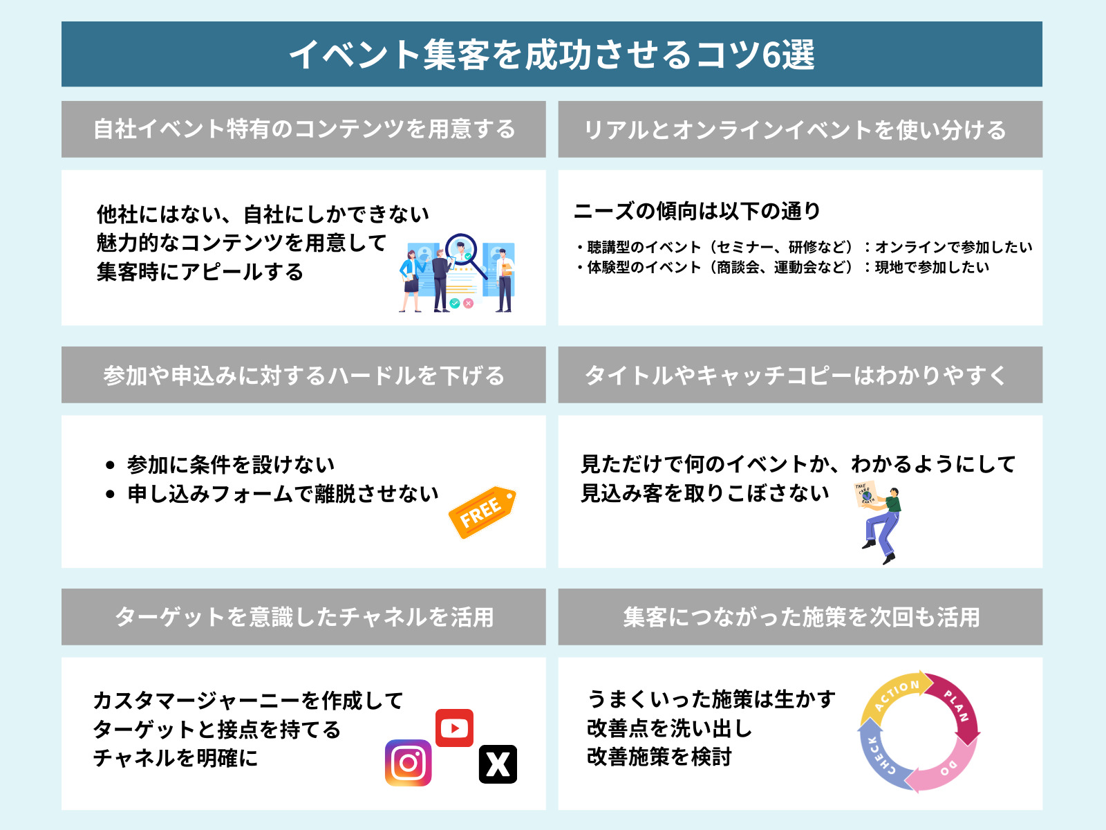 イベント集客を成功させる5つのコツと集客方法9選【イベントに4,500名