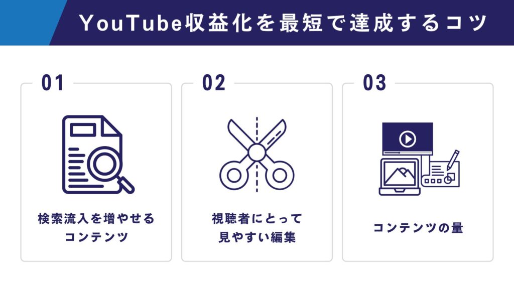 最短でYouTube収益化のコツをプロが解説【2024年最新版】