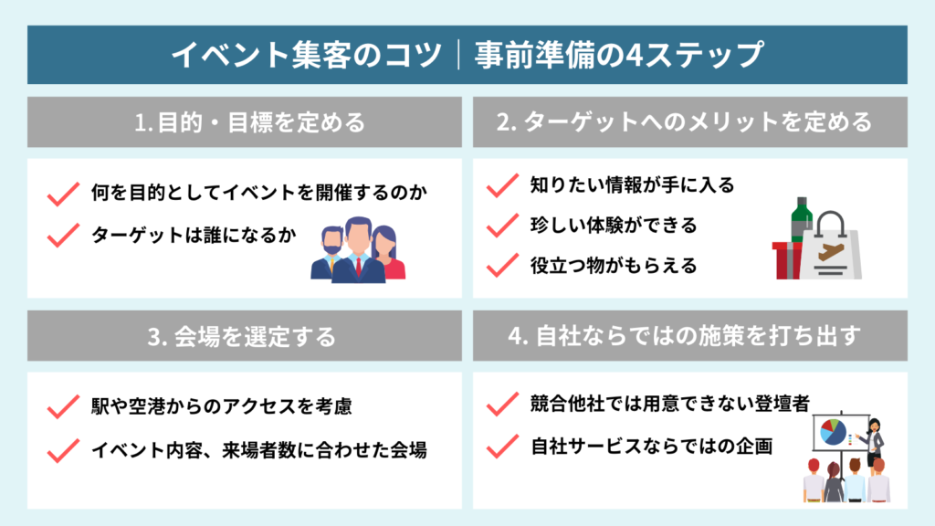イベント集客を成功させる5つのコツと集客方法9選【イベントに4,500名を集客したStockSunの成功事例】