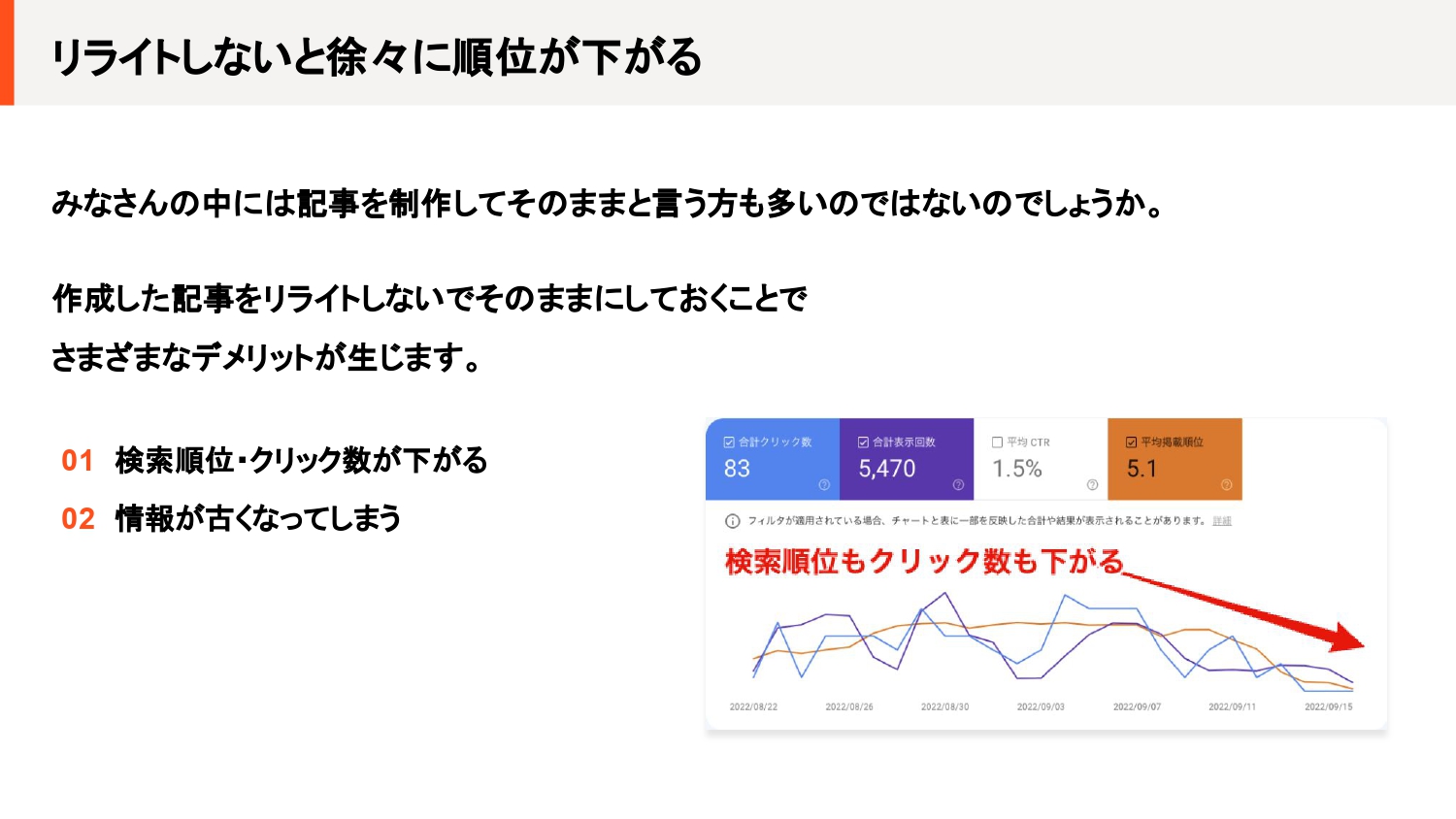 検索順位を上げるリライトマニュアル【山崎翔太朗】