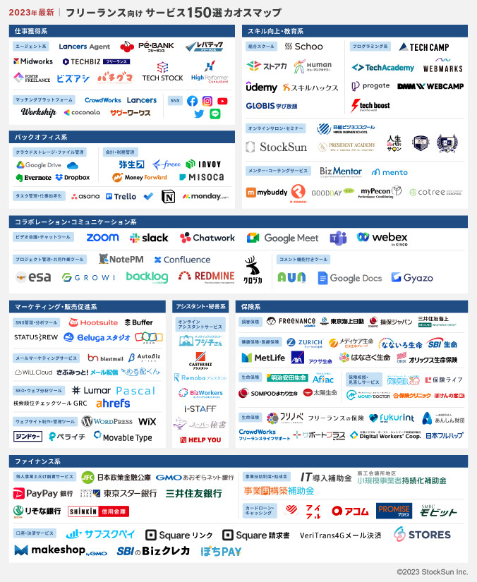 取引終了】WinPC 取りに来られる方