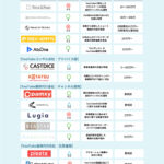 YouTubeコンサル会社・運用代行会社16社【2024年】一覧比較図解付きで選び方のコツをプロが解説