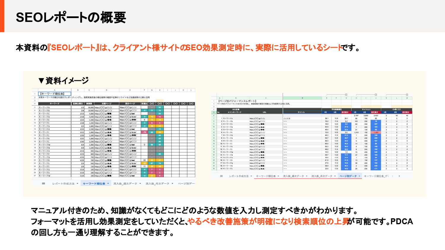 SEO数値の分析が苦手な人必見！成果を出すためのSEOレポートと簡単使い方マニュアル【山崎翔太朗】