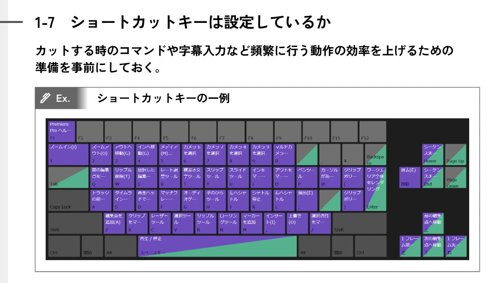 動画制作・編集ガイドライン【資料ダウンロード】