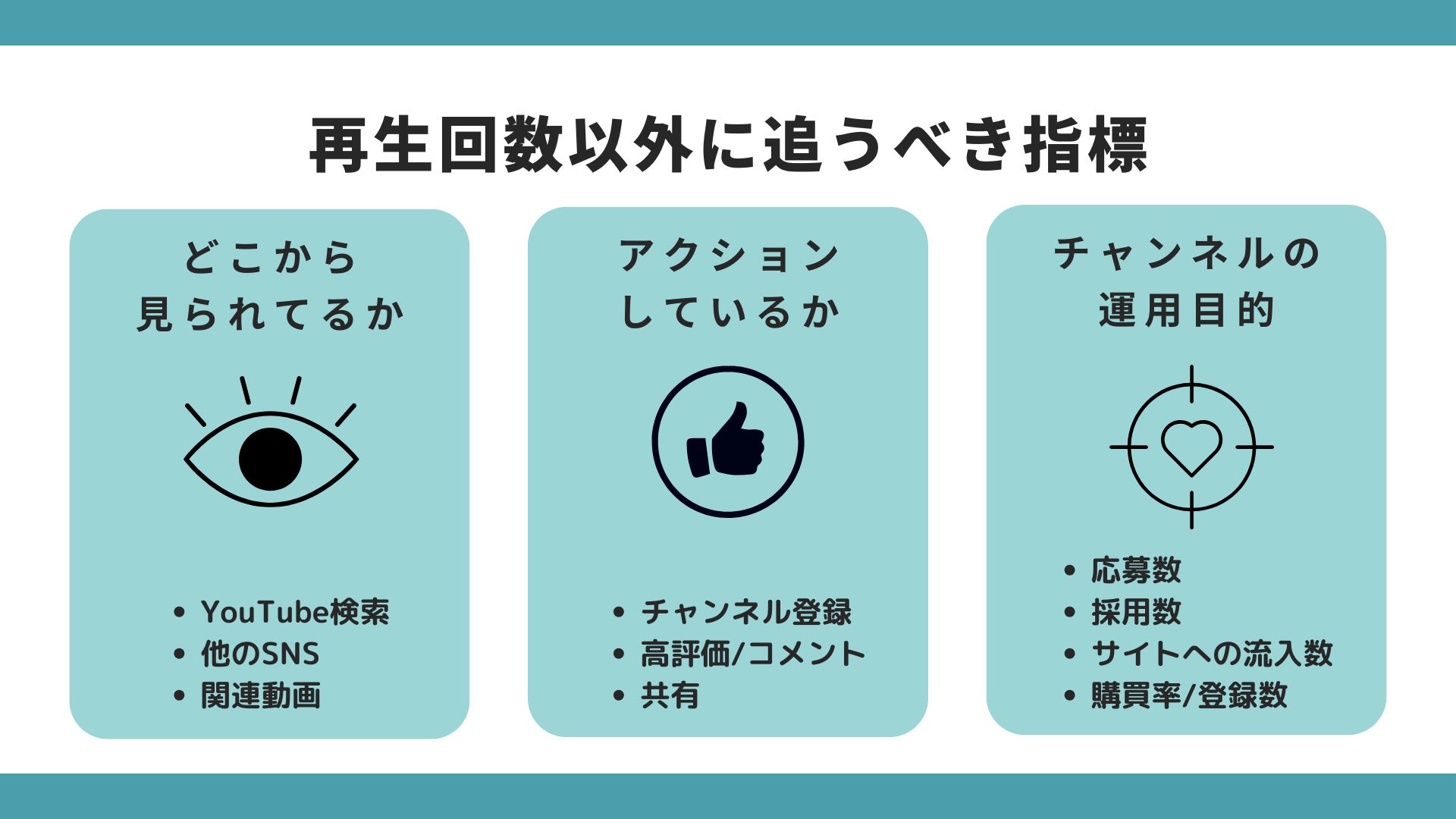 YouTubeの再生回数を増やすポイント12選!着実に成果を得る方法【登録者はいらない】 | StockSun株式会社