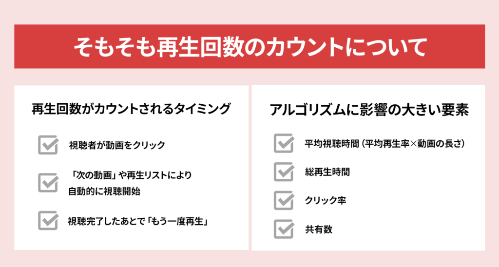 YouTubeの再生回数を増やすポイント12選！着実に成果を得る方法【登録者はいらない】 | StockSun株式会社