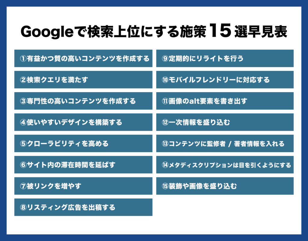 Googleで検索上位にする方法を15個紹介！表示順位が決まる仕組みや重要な要素も解説