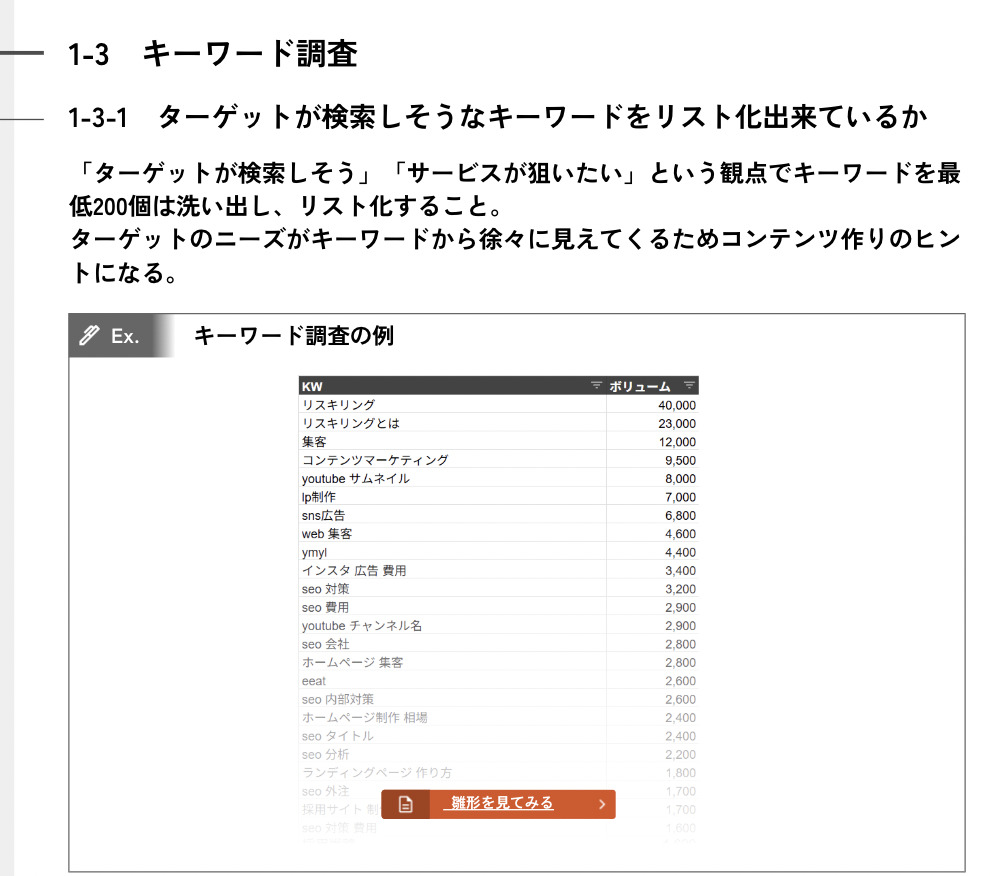 TikTok運用ガイドライン【資料ダウンロード】