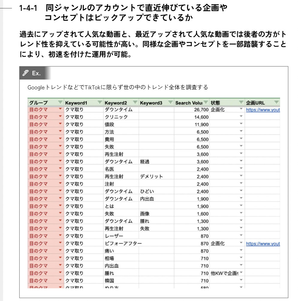 TikTok運用ガイドライン【資料ダウンロード】