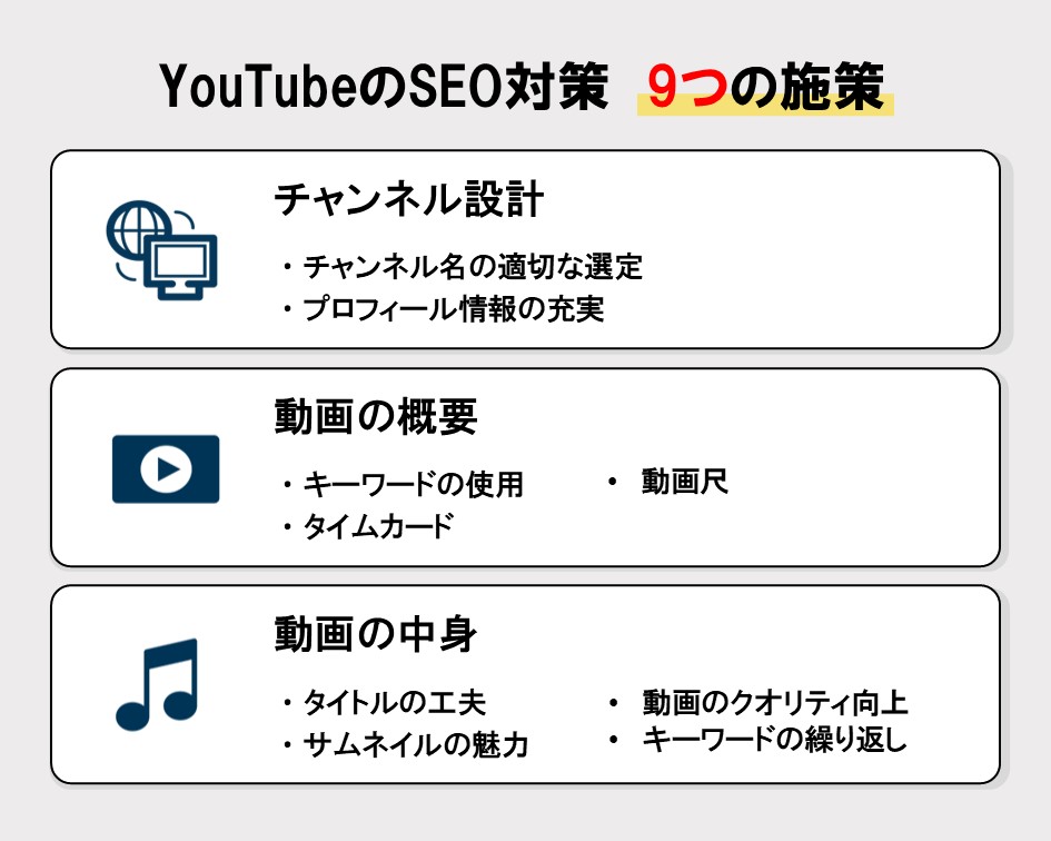 2024最新】YouTubeのSEO対策方法全まとめ【キーワード/施策/ツール】 | StockSun株式会社