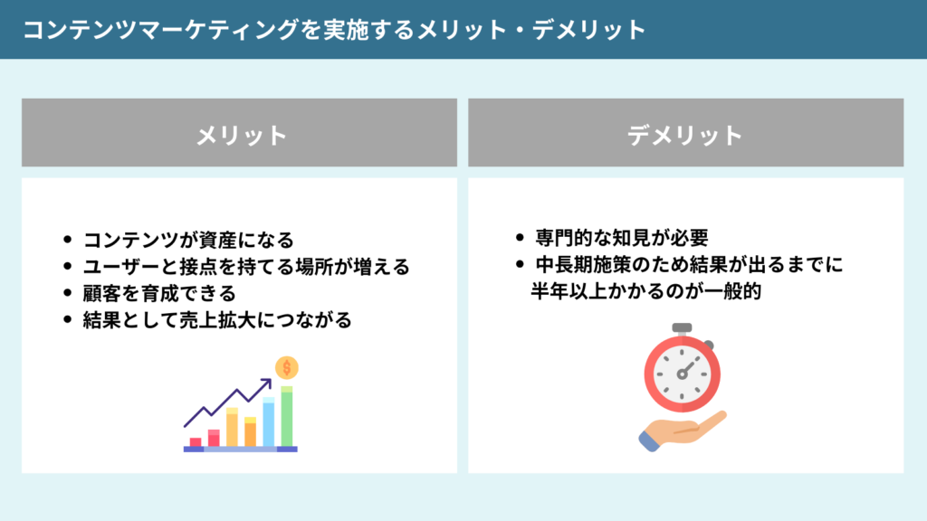 コンテンツマーケティング戦略の立て方を7STEPで解説！成果を出せる