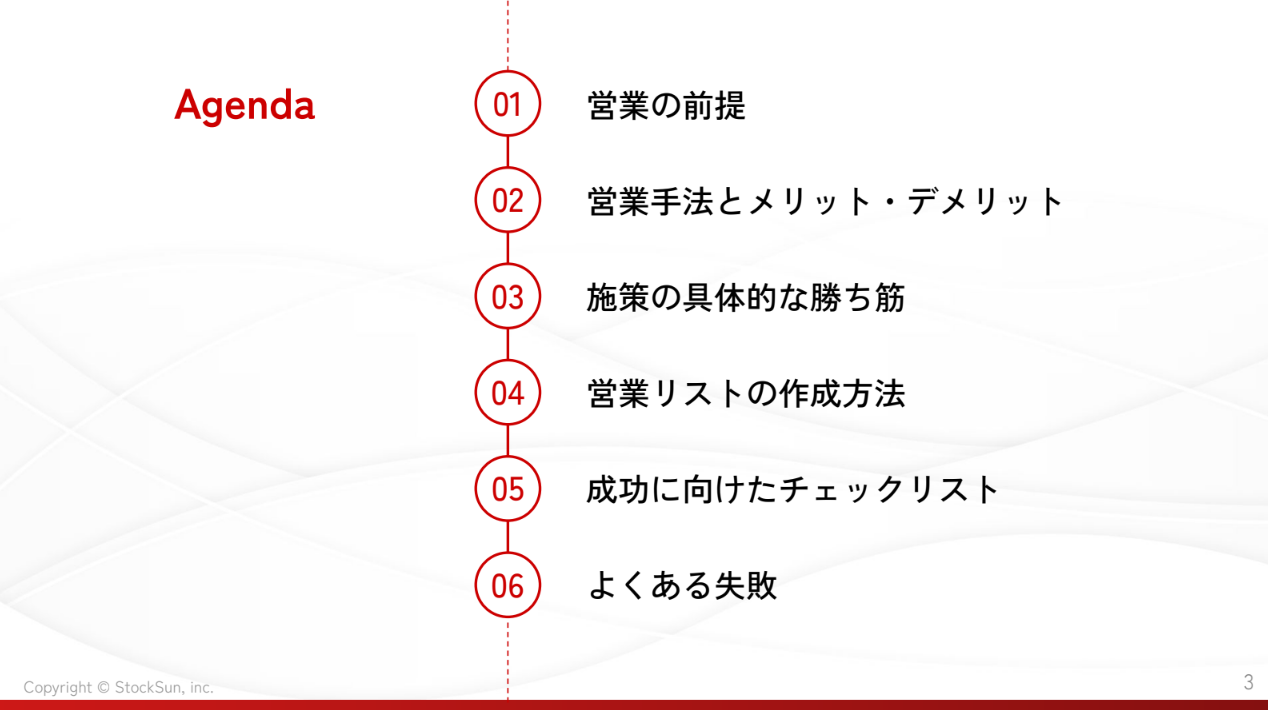 クリニック・病院向け アウトバウンド商談獲得メソッド【資料ダウンロード】