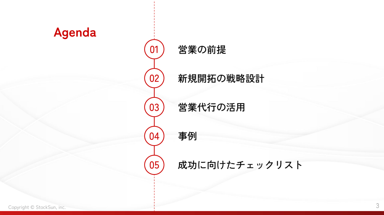 製造業向け 商談を創出する新規開拓メソッド【資料ダウンロード】